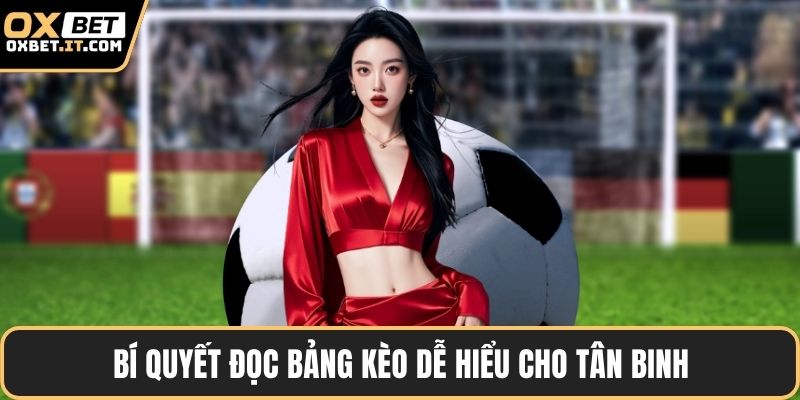 Bí quyết đọc bảng kèo dễ hiểu cho tân binh