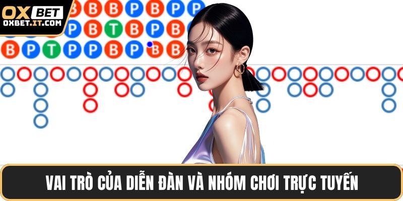 Vai trò của diễn đàn và nhóm chơi trực tuyến